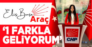 14 Mayıs 2023 Pazar günü yapılacak 28. dönem milletvekili seçimi