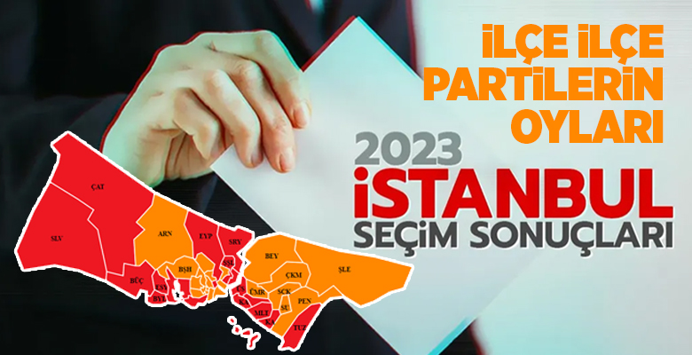 Türkiye sandık başına gitti. Resmi olmayan kesin sonuçlara göre kararını