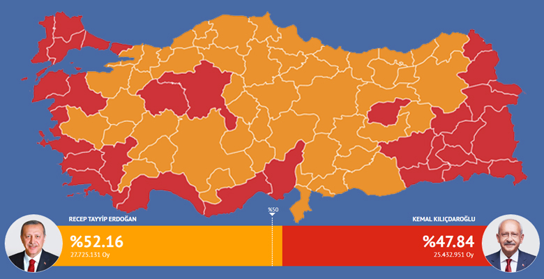 Cumhurbaşkanlığı Genel Seçimi ikinci turu için Türkiye sandık başına gitti.