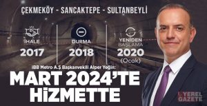 İstanbul Büyükşehir Belediyesi İBB, yapımı durdurulmuş halde 2019’da yüzde 4