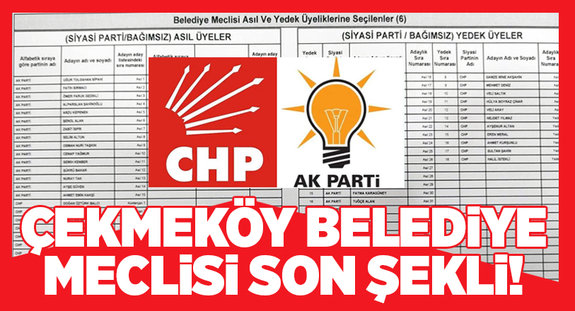 CHP 19+4, AK Parti ve MHP 14 üye çıkardı..