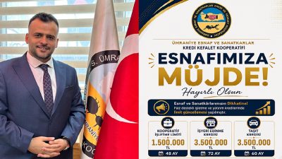 TESKOMB ve Halkbank iş birliğiyle kullandırılan devlet hazine faiz destekli