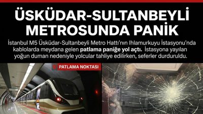 İstanbul M5 Üsküdar-Sultanbeyli Metro Hattı’nın Ihlamurkuyu İstasyonu’nda kablolarda meydana gelen